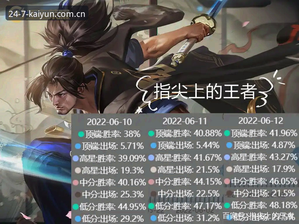 开运体育v3.2修复了什么？为什么说旧版兼容比新版上线更费劲？